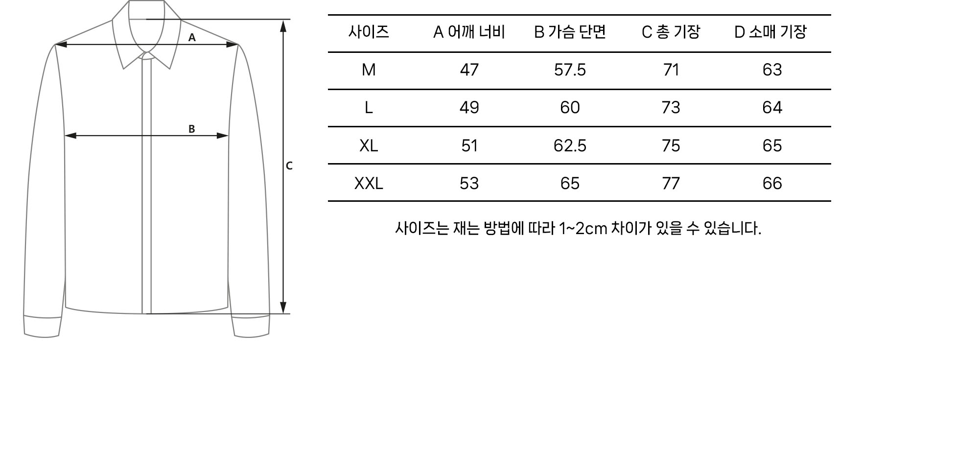 사이즈 차트 이미지