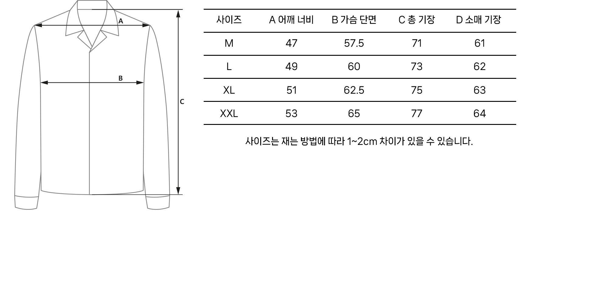 사이즈 차트 이미지